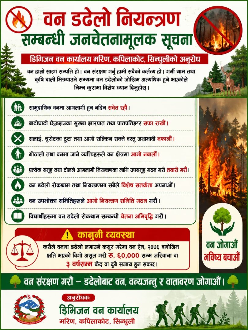 डिभिजन वन कार्यालय मरिण, कपिलाकोट, सिन्धुलीको अनुरोध